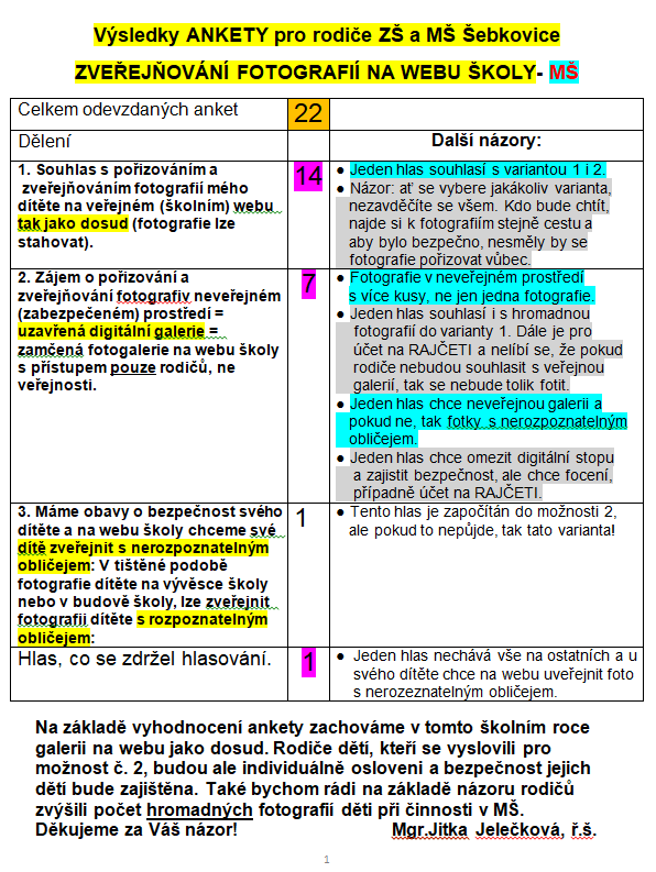 obrázek obrázek